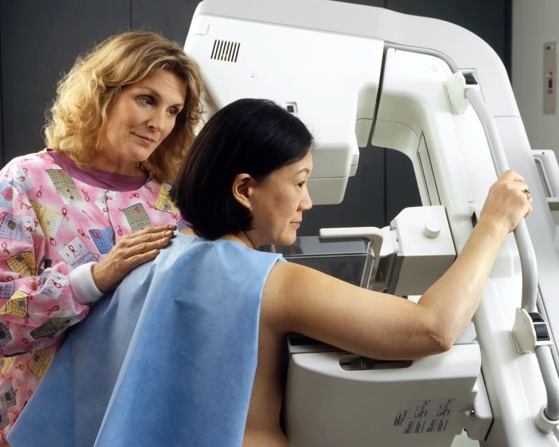 Ongoing Breast Cancer Screening